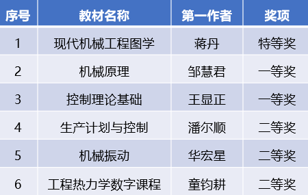 1674094986611781.png image.png