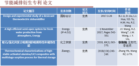 1586773209346481.png image.png