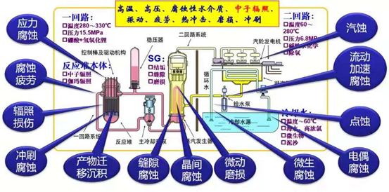 1586773990210675.png image.png