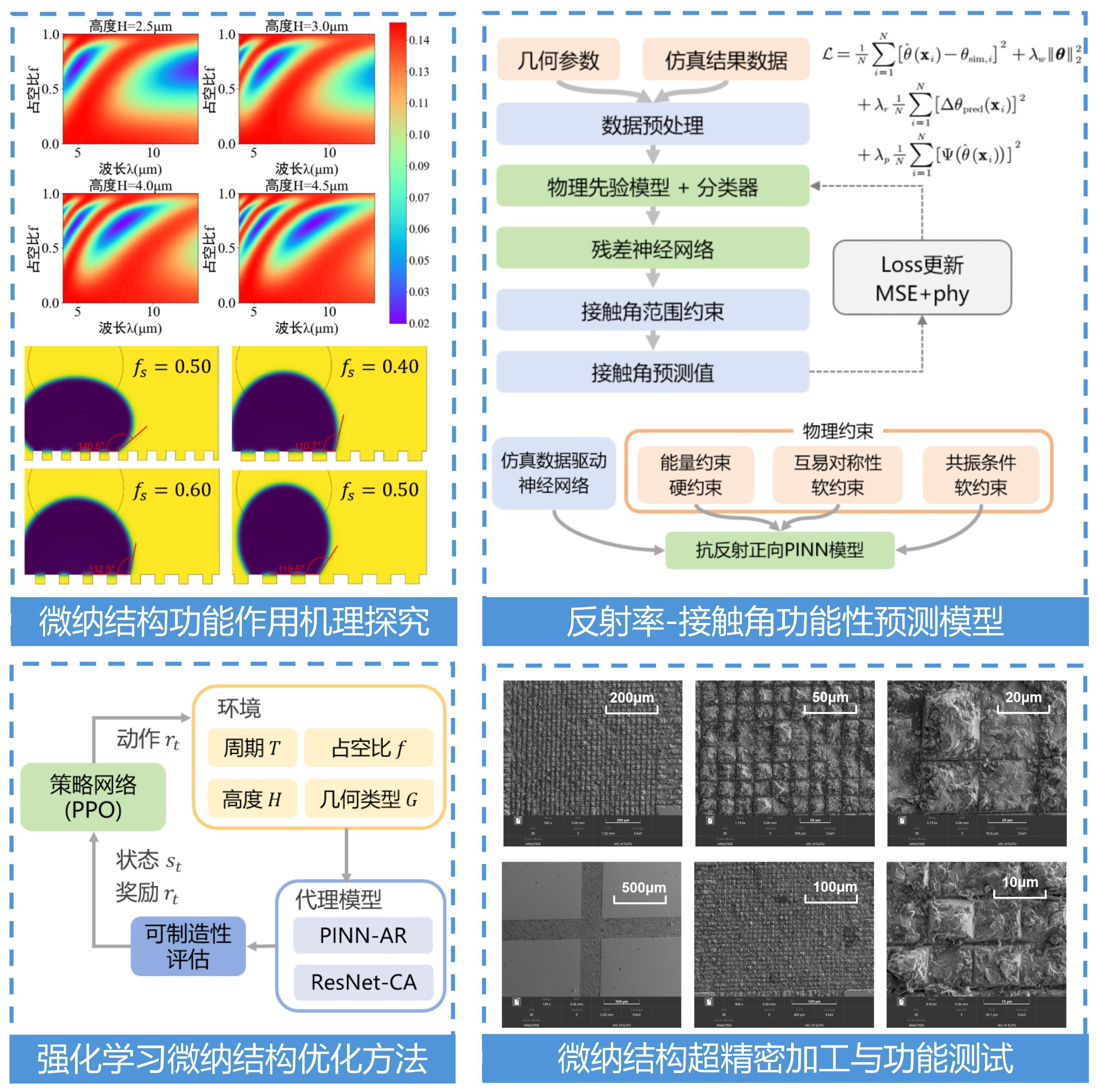 1750243453691957.jpg 6f64b14b329e2cdd888e97d8daa4265.jpg