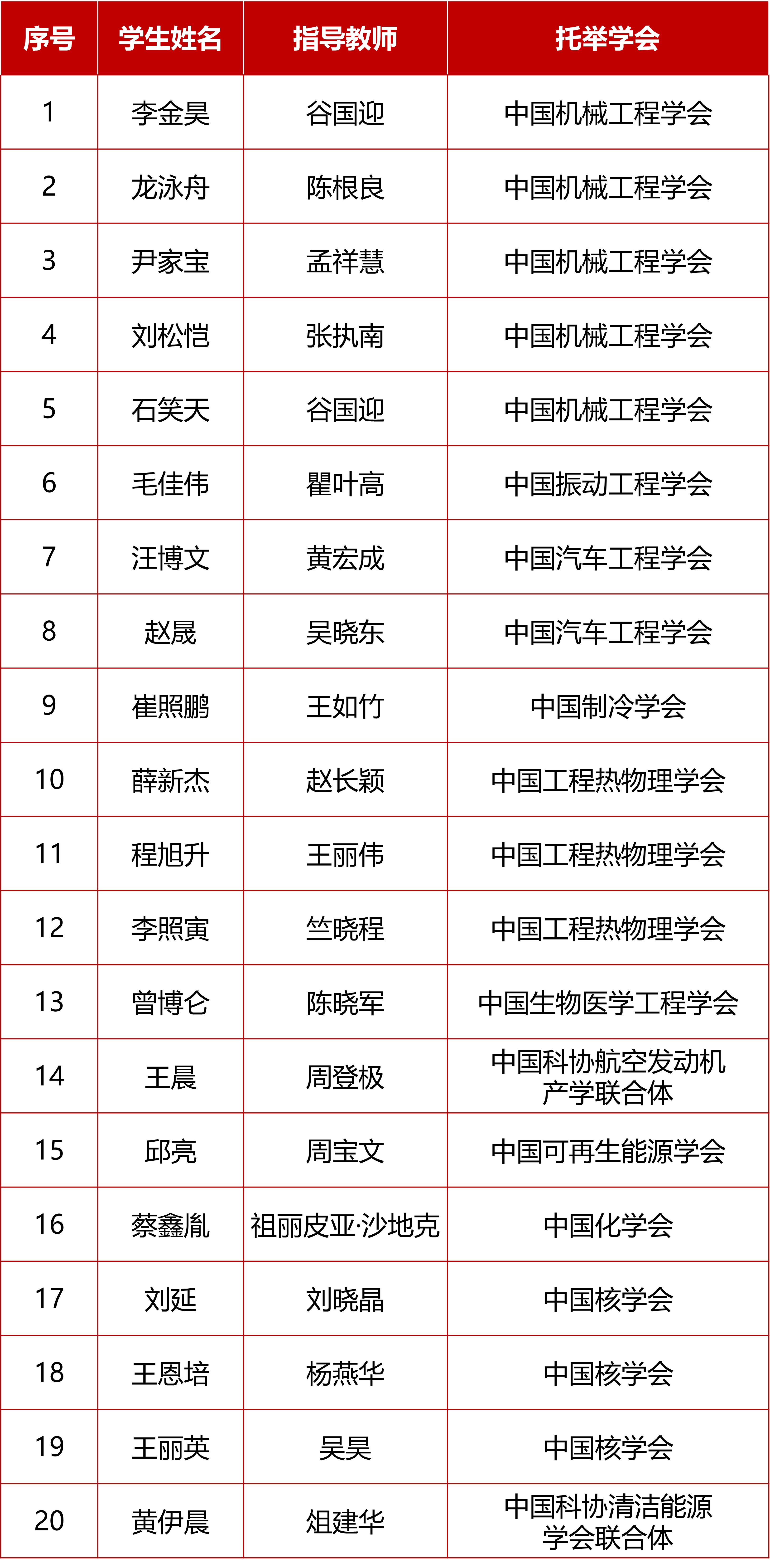 1766719040731808.png 托舉.png