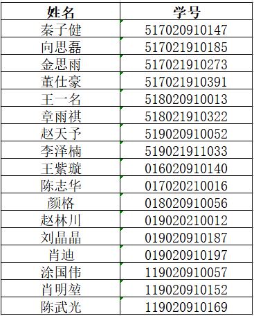 1602228246116612.jpg 唐獎擬推薦.JPG