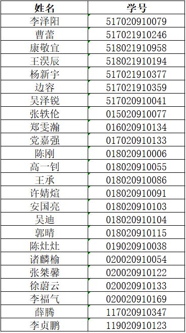 1602228991571775.jpg 唐立新續(xù)評.JPG