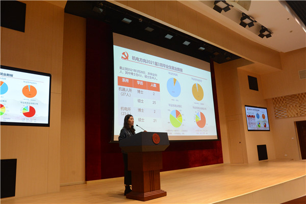 圖2 郭莉進(jìn)行“十三五”期間機(jī)電方向畢業(yè)生數(shù)據(jù)分析.jpg