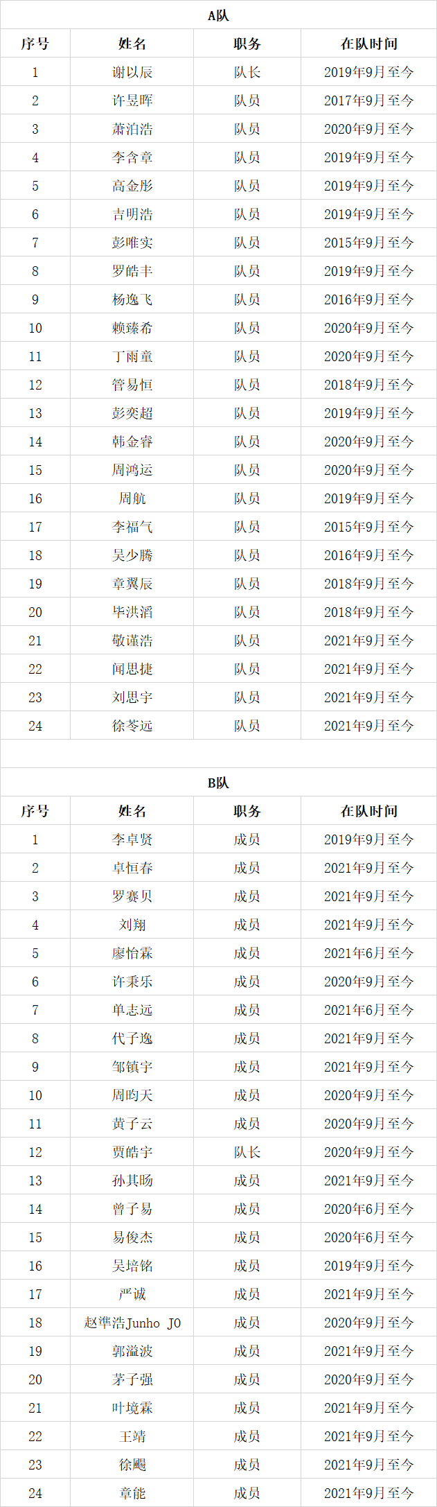 1646928469950512.jpg 1646928321(1).jpg