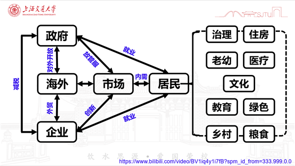 1647778341369626.png 7.png