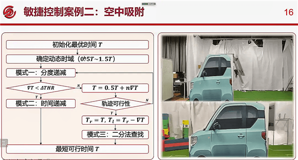 圖2 嘉賓講解.png