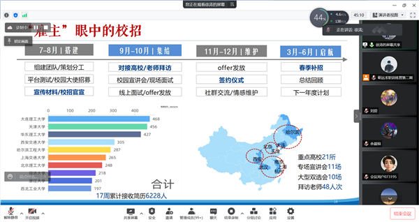 圖2 徐濤主任分享2.png