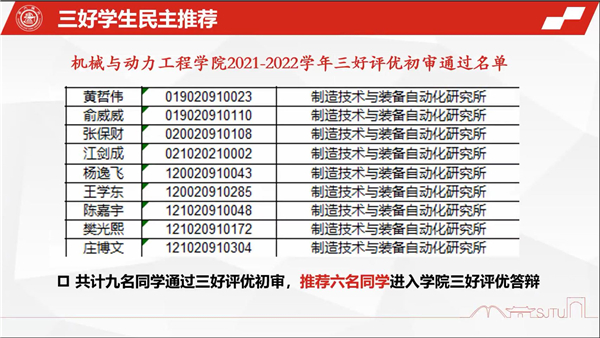 1663942119889431.jpg 圖6.jpg