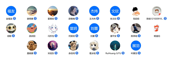 圖5 支部同志合影.jpg