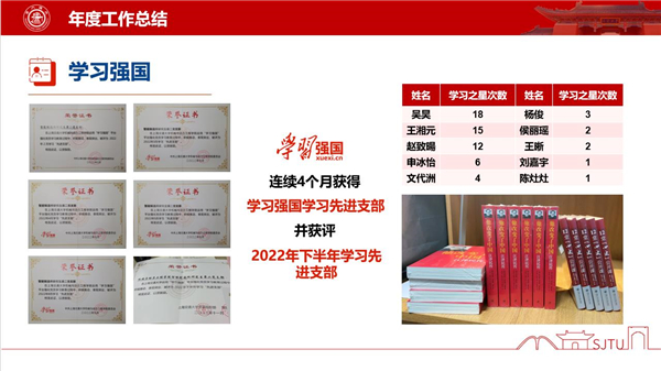 1672205727227381.jpg 圖7.jpg