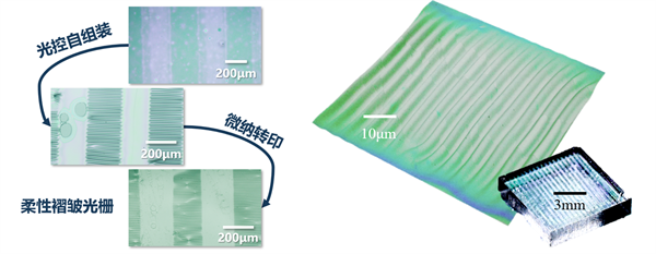 1692703190531750.png 圖2_項(xiàng)目簡介.png