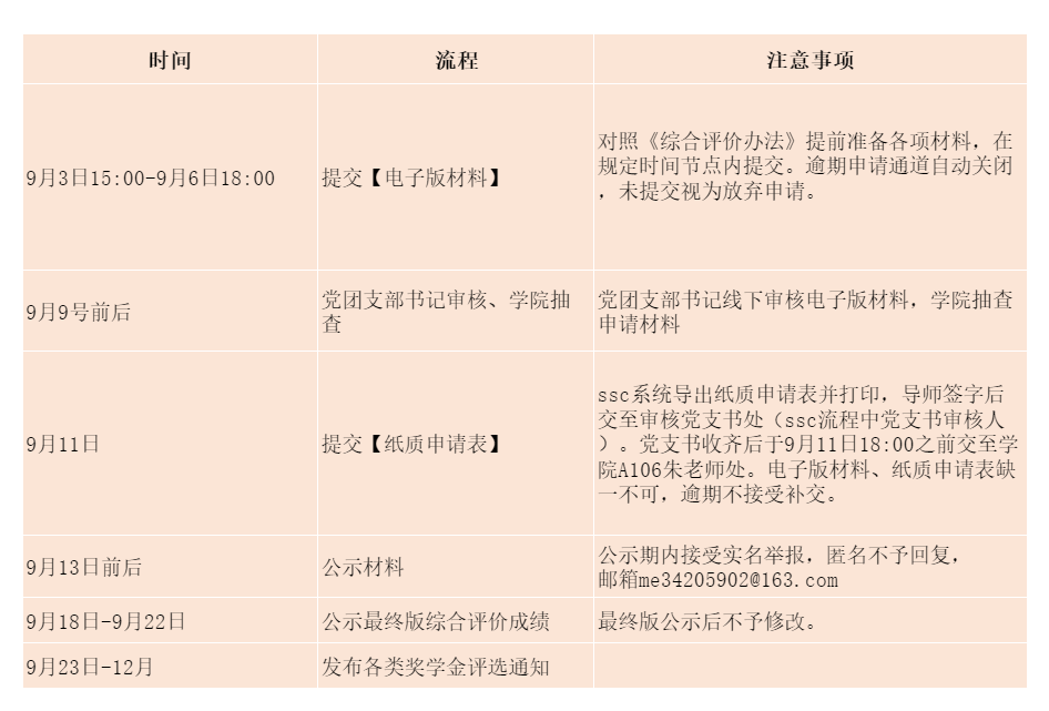 1756869666643818.png 時(shí)間安排.png