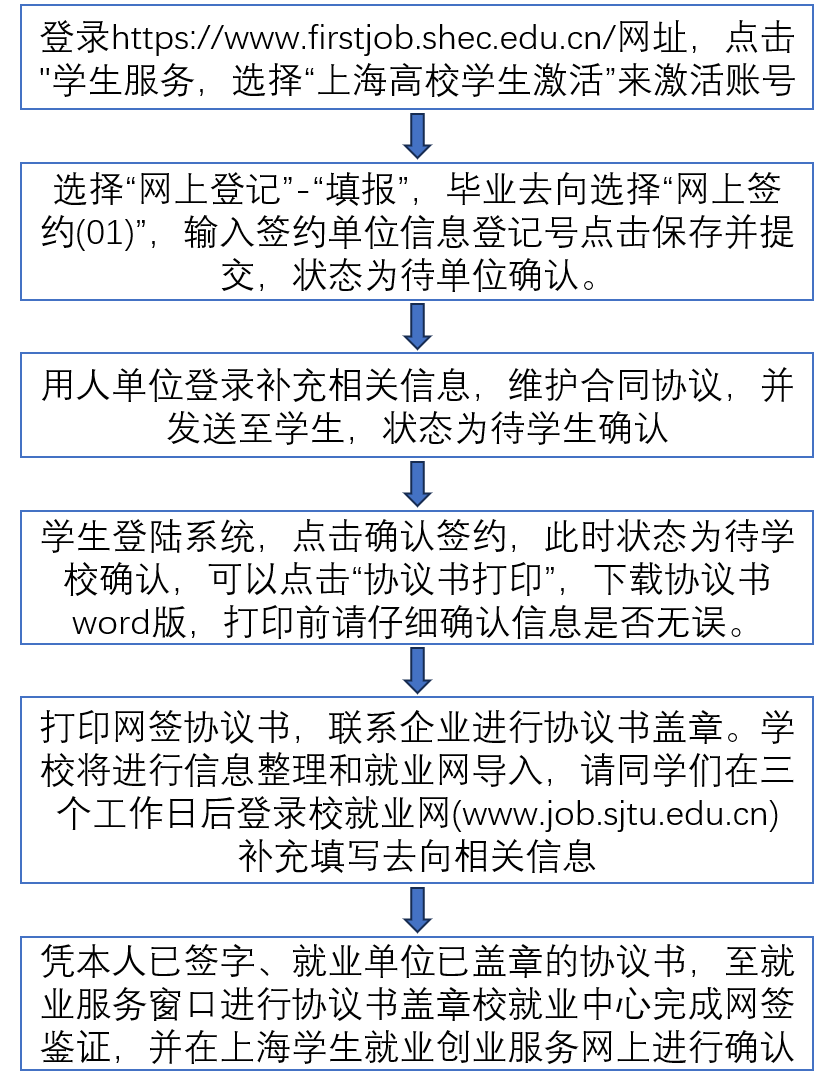 1761299605619810.png image.png